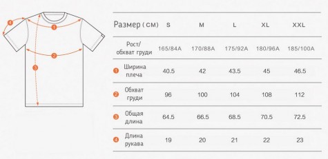 Футболка Xiaomi Mi bunny pattern round neck short sleeve T shirt Light Grey S 1170800049